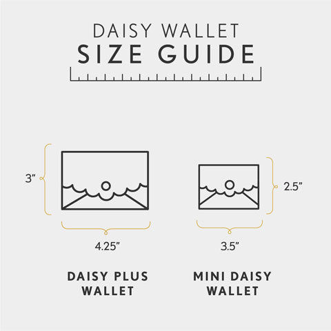 Almost Perfect' Daisy Plus Wallet