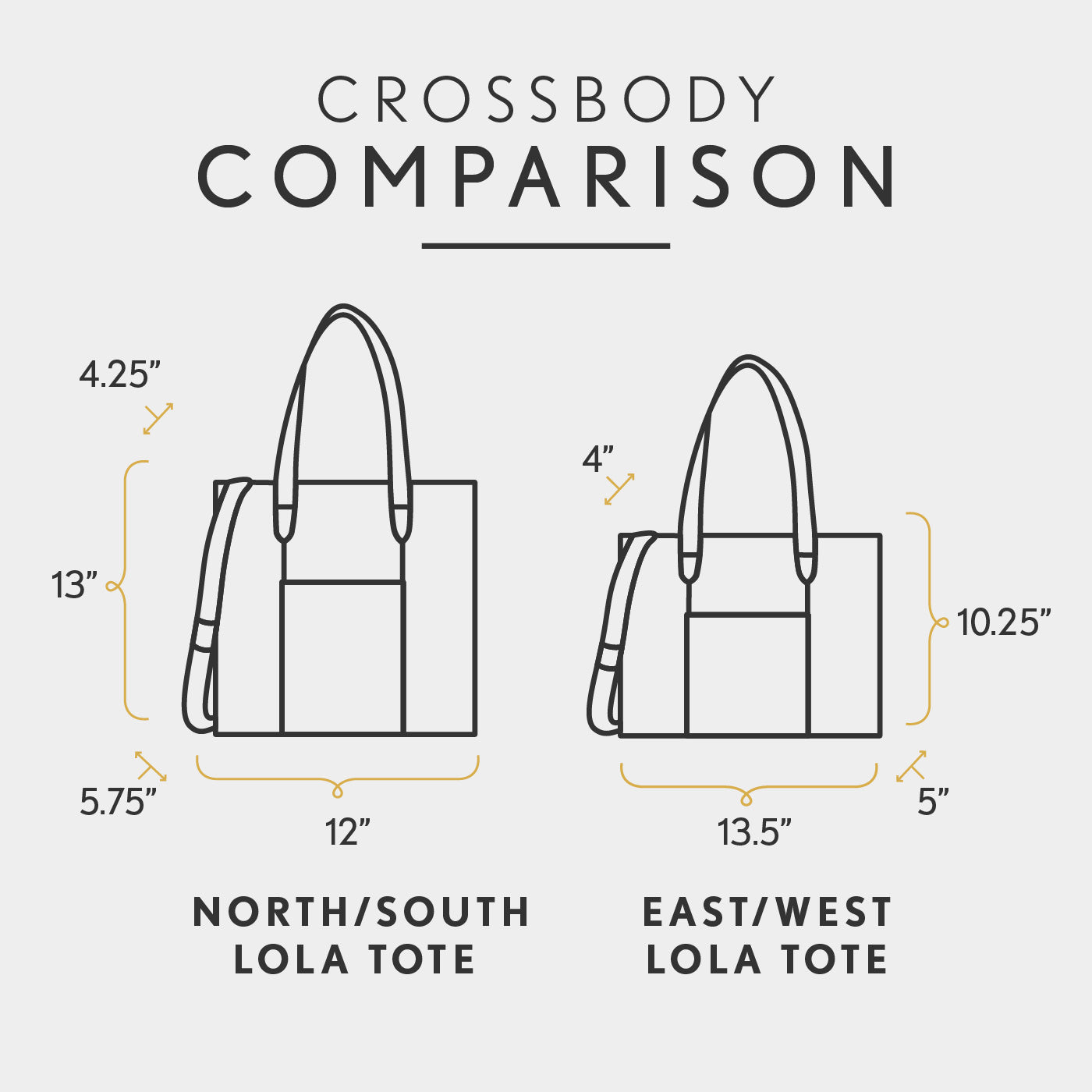 Almost Perfect' Large Lola Zipper Crossbody Tote